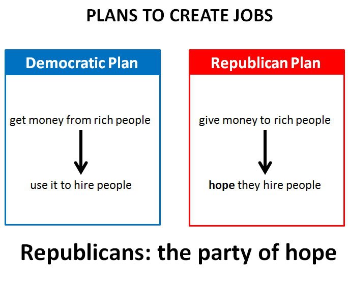 Republicans: the party of hope