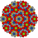 Symmetrical Penrose Tiling